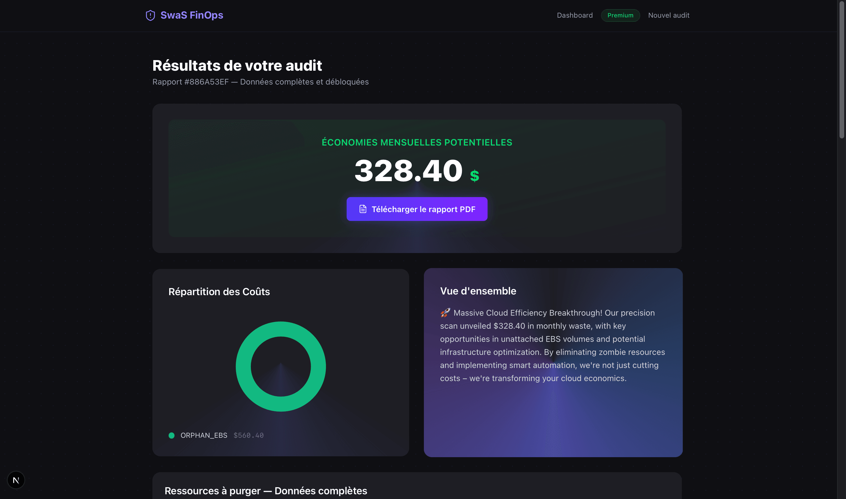 Dashboard FindOps — économies mensuelles potentielles, répartition des coûts par service AWS, résumé exécutif IA